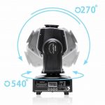 30W-RGBW-Moving-Head-Stage-Light-DMX512-Gobo-Club-Disco-DJ-Party-Lighting-Image-11.jpg